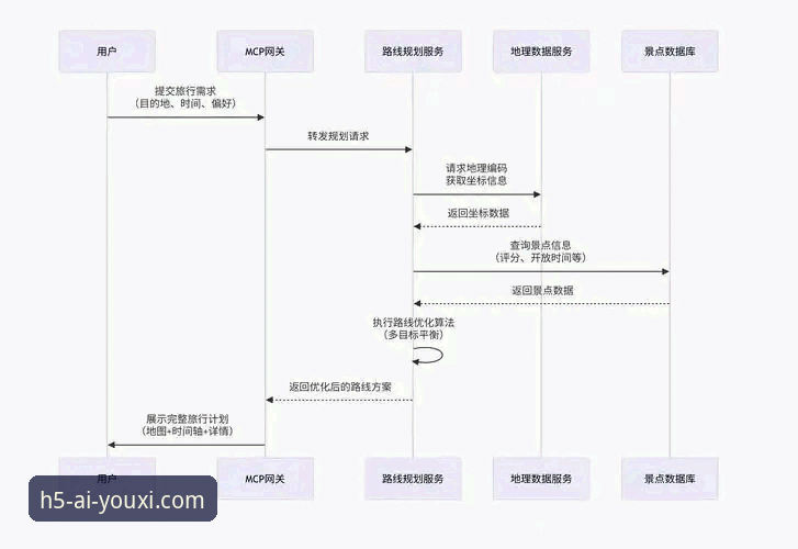 7个关键步骤掌握爱游戏网页版下载攻略：2026新版移动端体验深度解析
